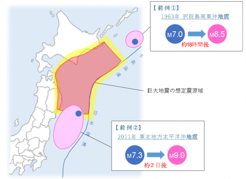 図1　過去の事例と巨大地震の想定震源域（内閣府防災ホームページより）