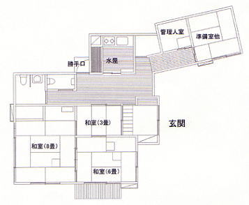 見取り図