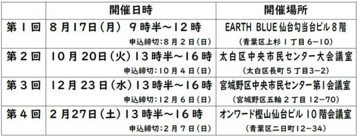 2026ここサポ開催日程