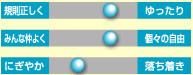 施設の様子