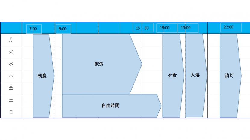 すずよし週間プログラム