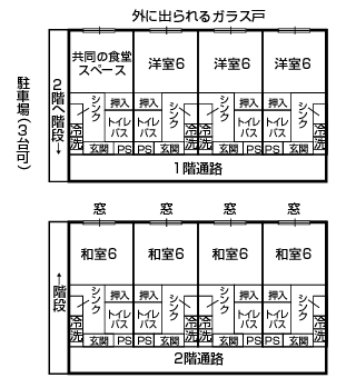 見取り図