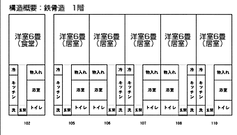 見取り図