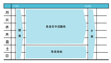 一週間の活動表