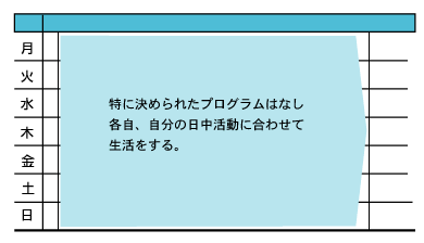 あゆみAP週間プログラム