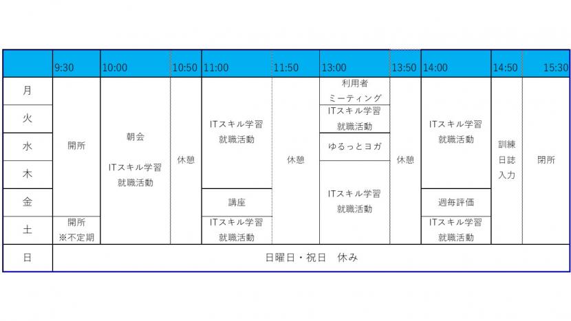 フロンティアリンク仙台週間プログラム