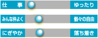 施設の様子