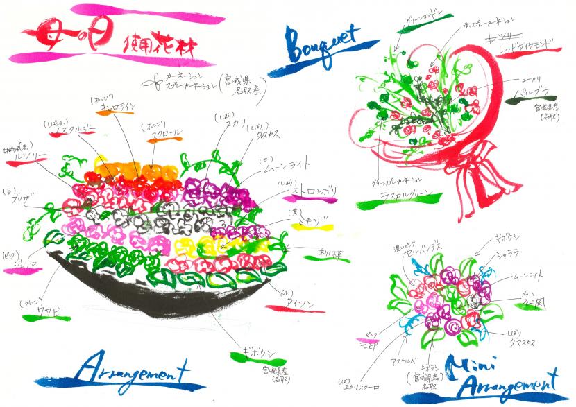 花束や寄せ植えのスケッチ画像