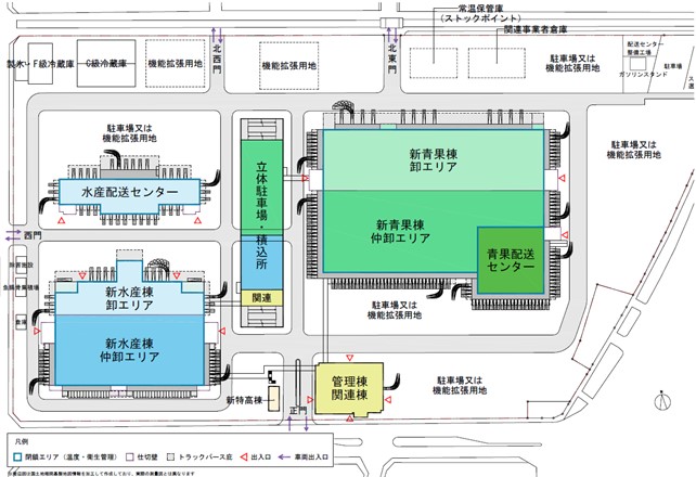 施設計画動線計画
