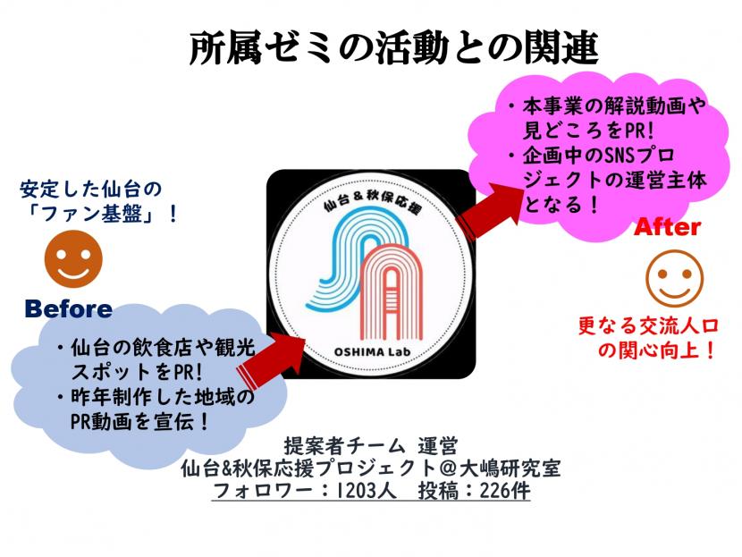 事業イメージ