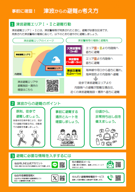 津波避難訓練チラシの裏