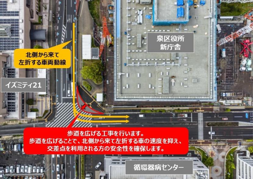 道路工事