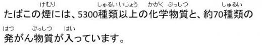 たばこの煙には、5300種類以上の化学物質と、約70種類の発がん物質が入っています。