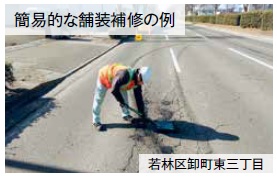 道路パトロールの実施