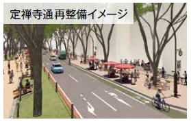 道路空間の利活用