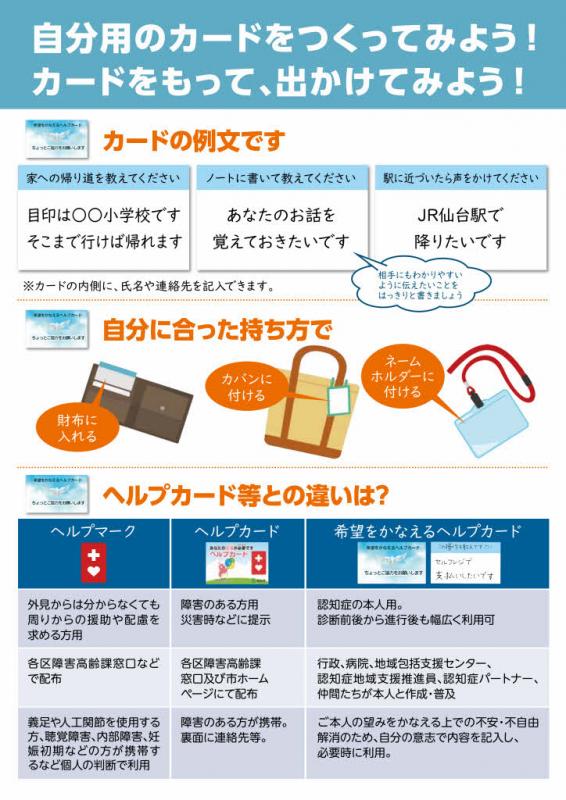 ヘルプカードについて裏