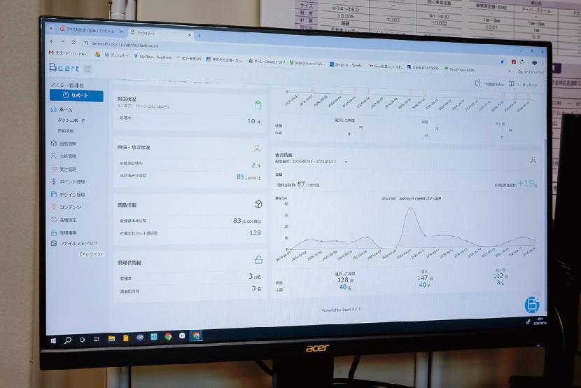 ECサイト受注状況を確認する様子