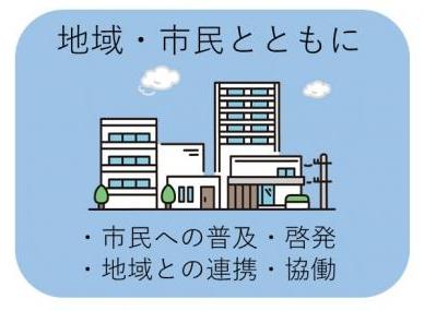 市民への普及啓発、地域との連携協働を行います。