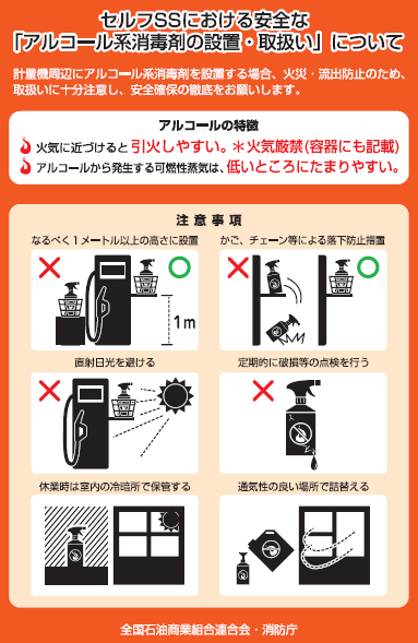 啓発用チラシ