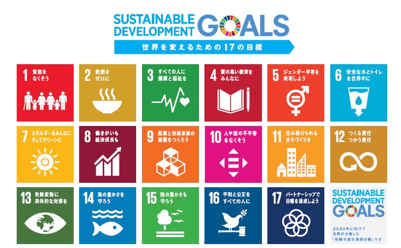 sdgs