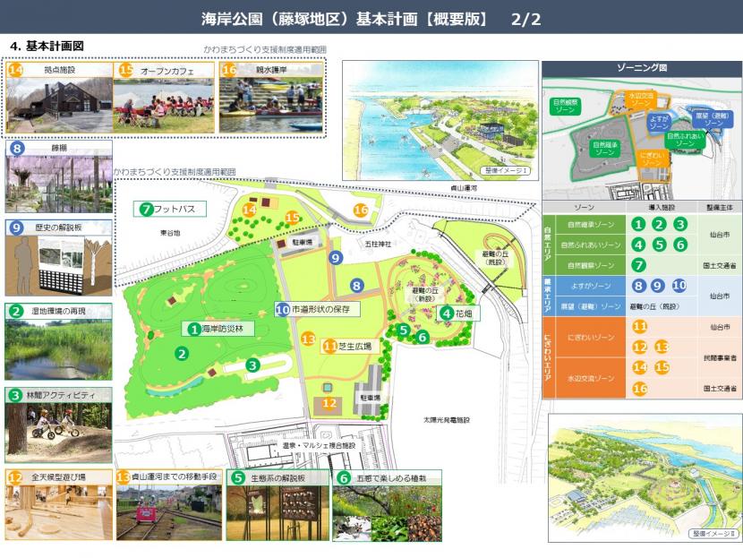 海岸公園（藤塚地区）基本計画概要版2