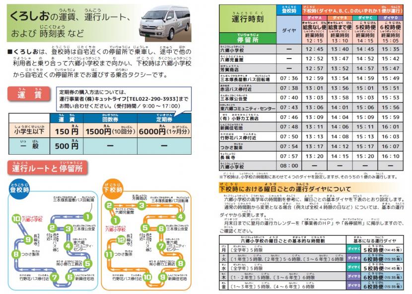 令和7年10月~くろしお運賃、運行ルート、時刻表