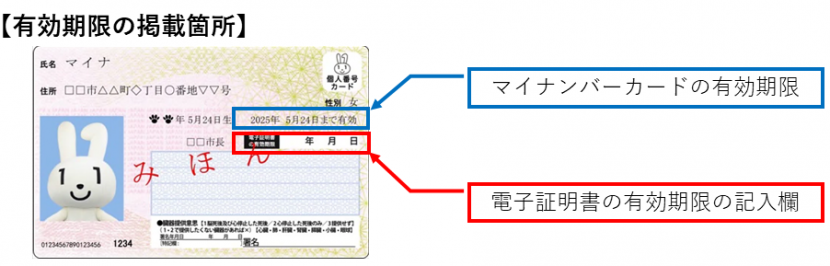 マイナンバーカード有効期限