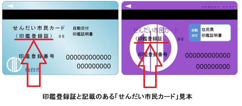 印鑑登録証と記載のあるせんだい市民カード見本