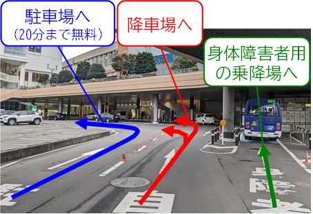 駐車場、降車場などへは、それぞれ車線が異なります