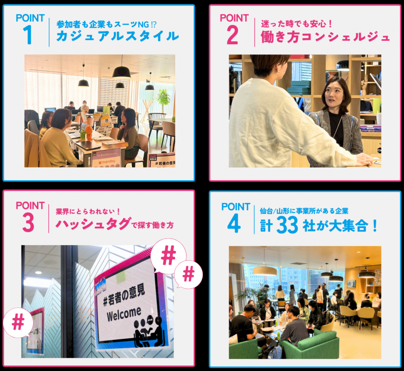 ポイント