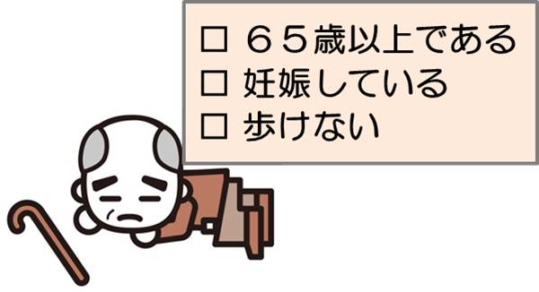 65歳以上である、妊娠している、歩けない。