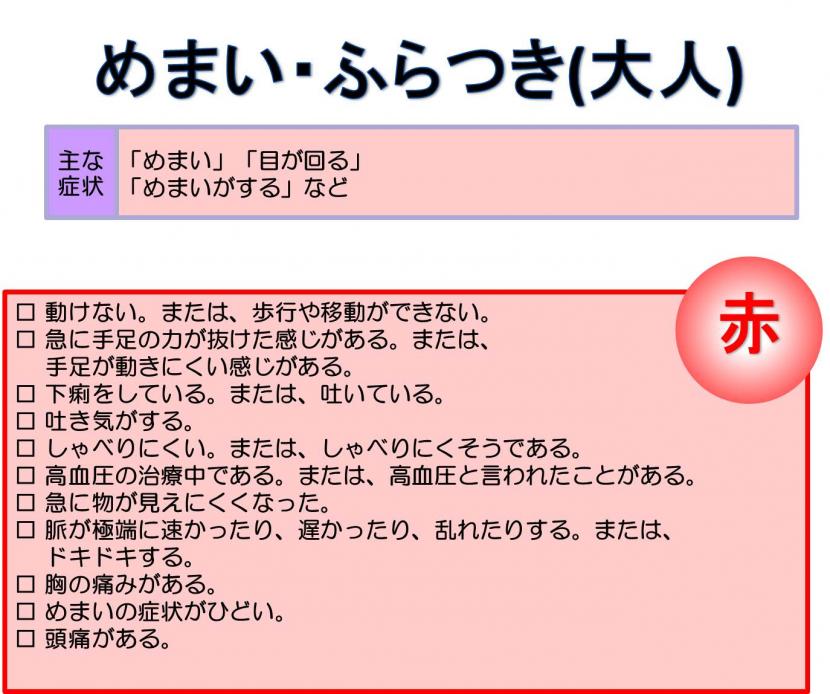 今すぐに119番通報するべきめまい、ふらつき症状