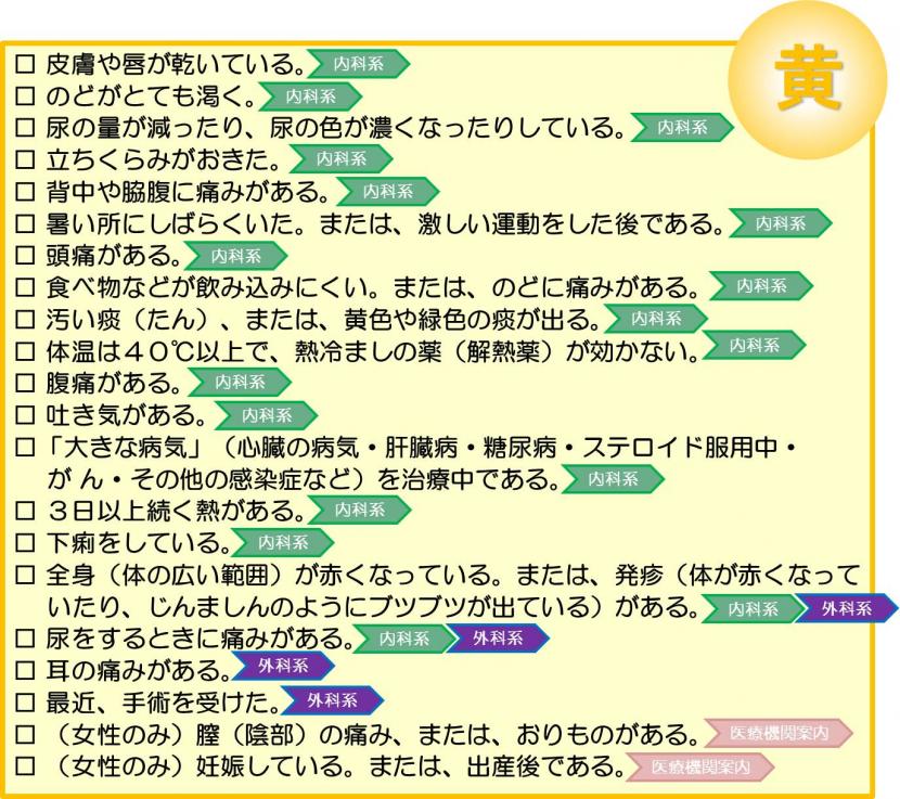 2時間以内をめやすに病院受診するべき発熱症状