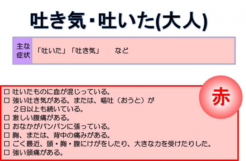 今すぐに119番通報するべき吐き気、吐いた症状