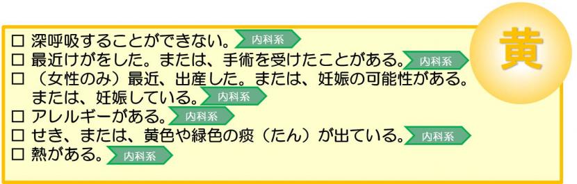 2時間以内をめやすに病院受診するべき呼吸が苦しい症状