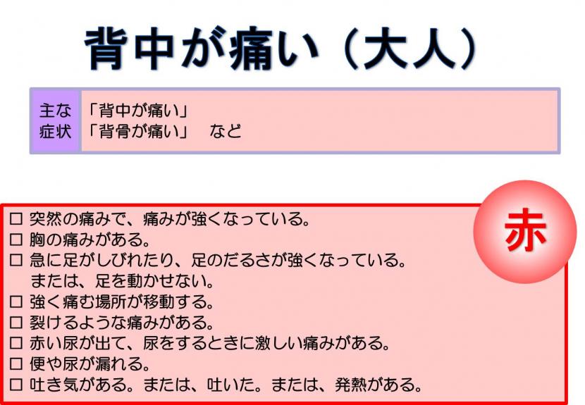 今すぐの119番通報するべき背中が痛い症状