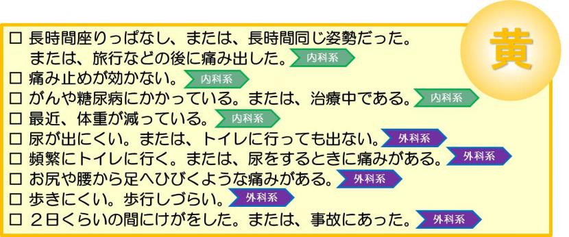 2時間以内をめやすに病院受診するべき背中が痛い症状