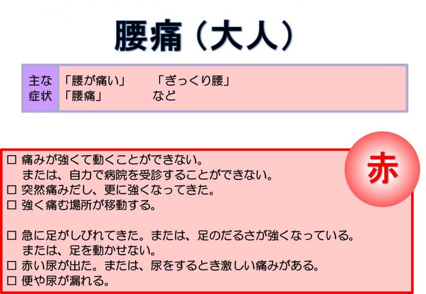 今すぐに119番通報するべき腰痛症状