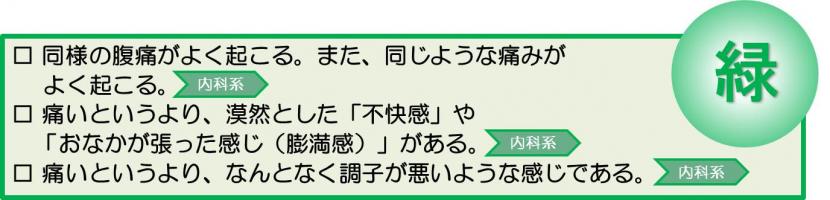 当日又は翌日の通常時間に病院受診するべき腹痛症状