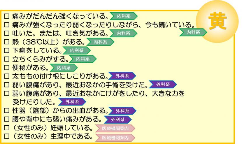 2時間以内をめやすに病院受診するべき腹痛症状