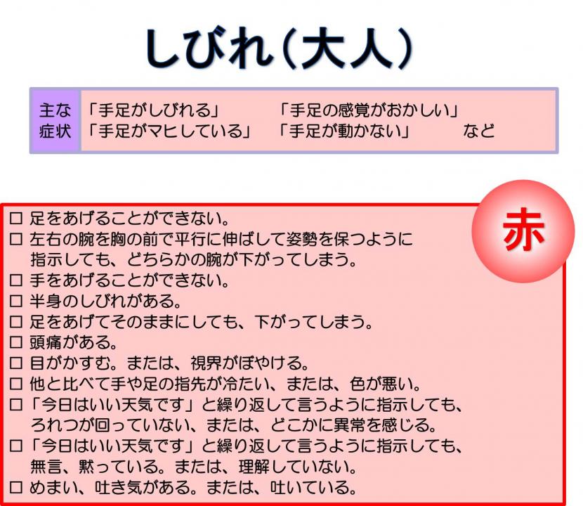 今すぐに119番通報するべきしびれ症状