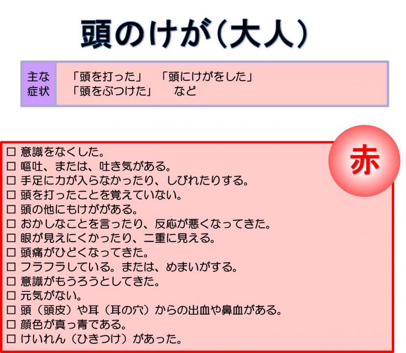 今すぐに119番通報するべき頭のけが