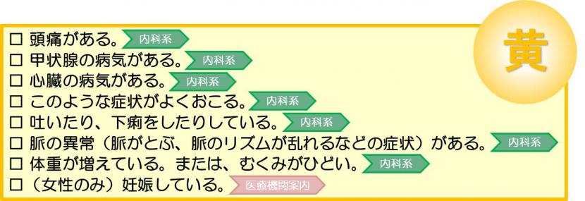 2時間以内をめやすに病院受診するべき動悸・胸がドキドキする症状