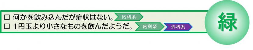 p42何かを飲み込んだ（大人・こども）緑