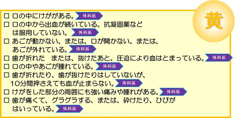 2時間以内をめやすに病院受診するべき口の中や歯の問題