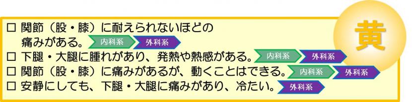 2時間以内をめやすに病院受診するべき足（太もものつけ根から足首）の異常症状