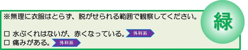 当日又は翌日の通常時間に病院受診するべきやけど症状