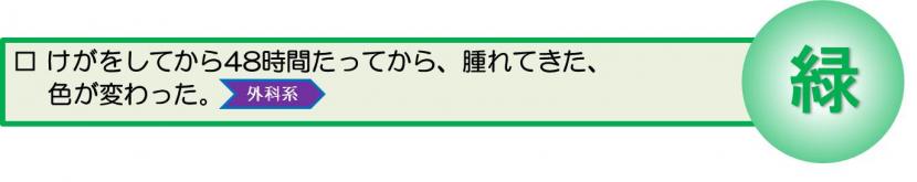 当日又は翌日の通常時間に病院受診するべき手足・顔面のけが症状