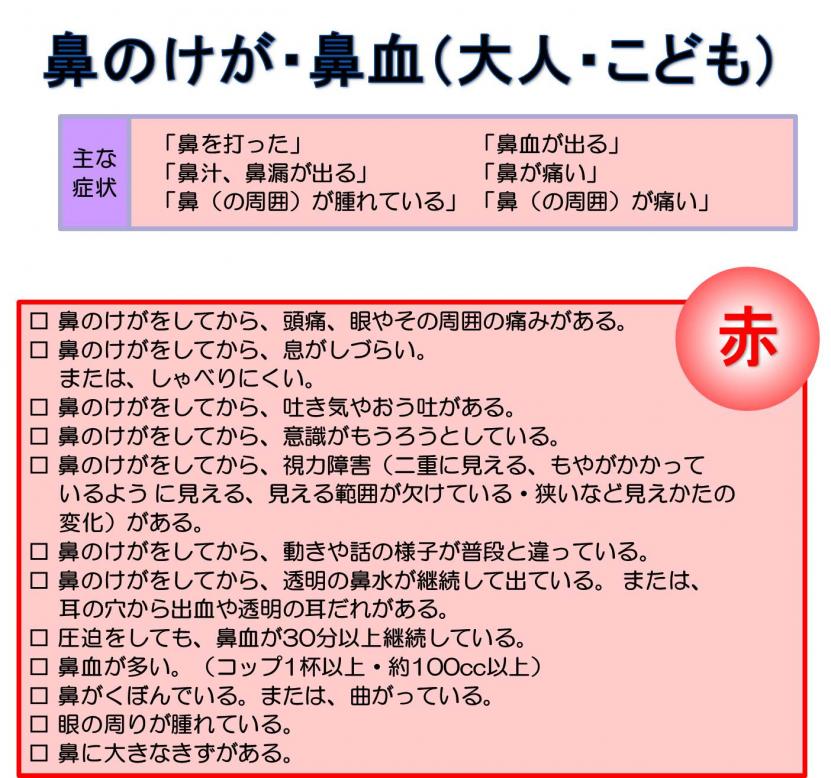 今すぐに119番通報するべき鼻のけが・鼻血症状