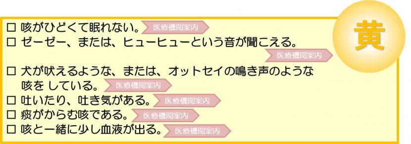 2時間以内をめやすに病院受診するべきせき症状